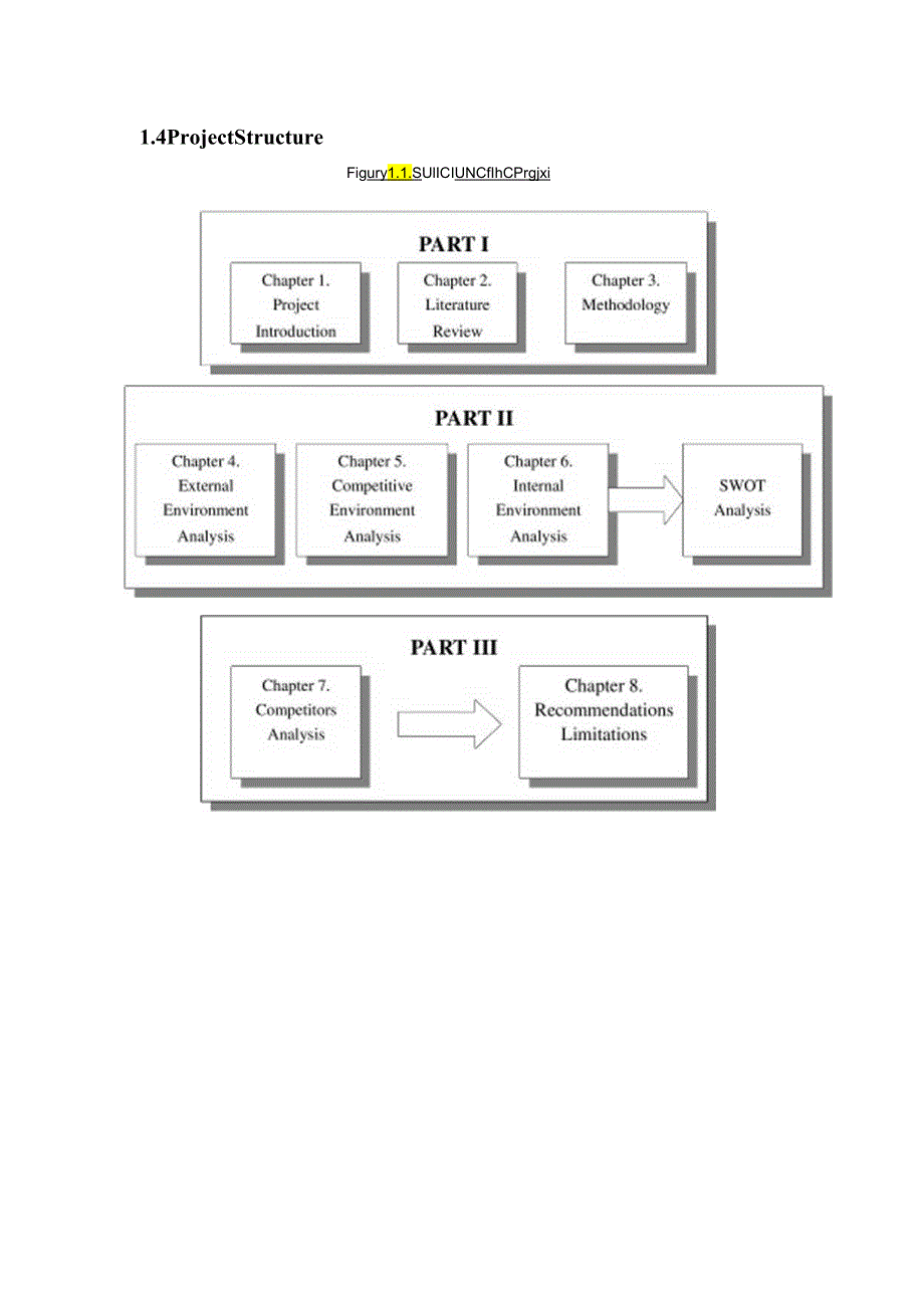 Hotel-Business-plan-report.docx_第3页