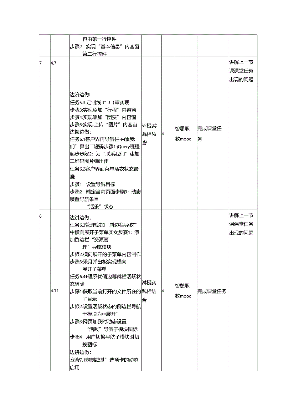 响应式Web应用前端开发教程（活页式）电子教案.docx_第2页