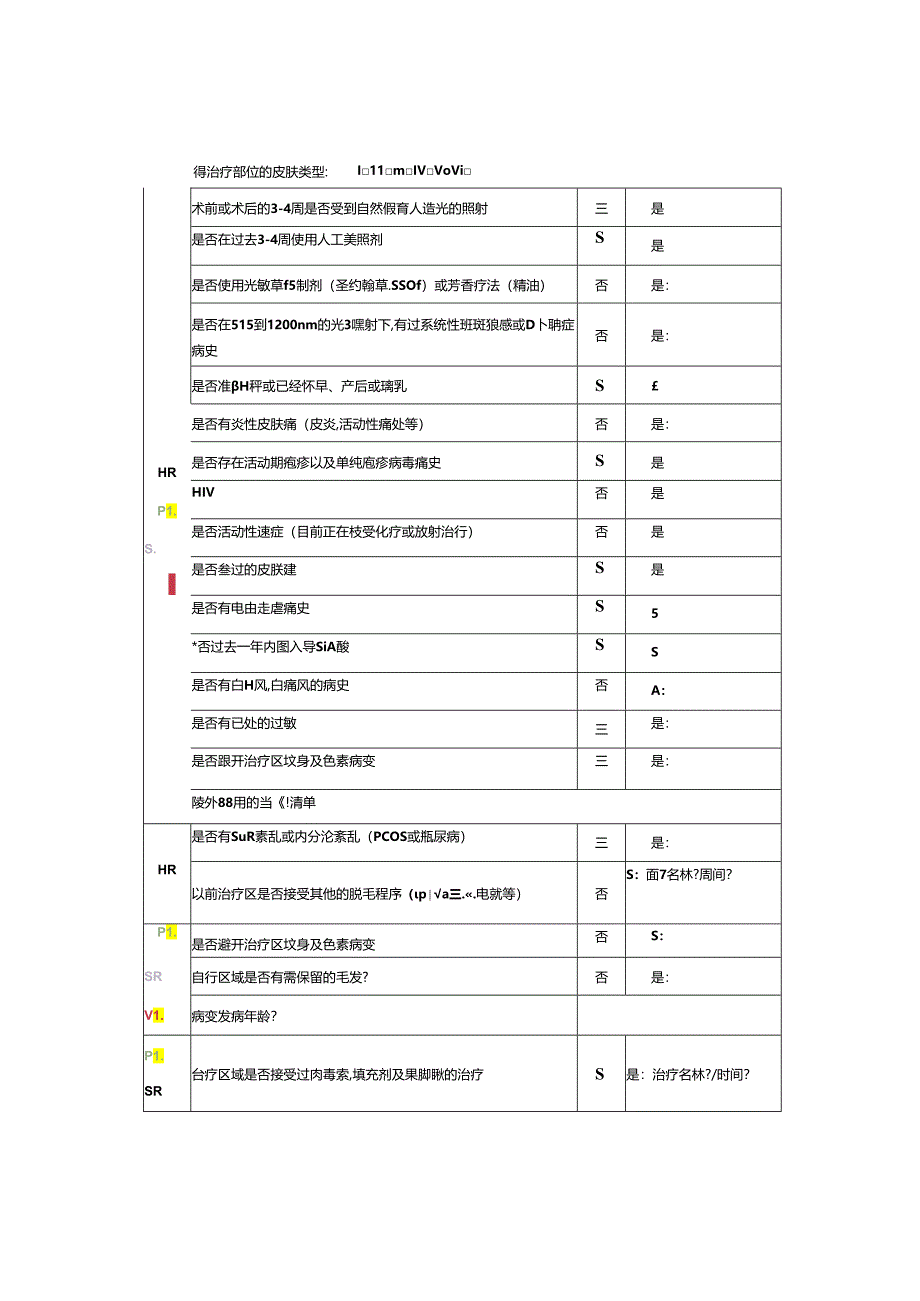 医疗美容整形机构M22光子嫩肤皮肤治疗知情同意书.docx_第3页