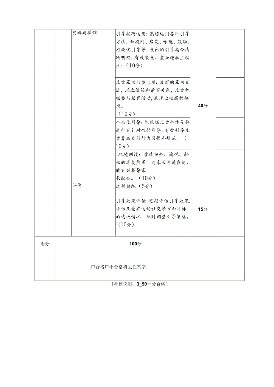 （引导式教育）医疗技术考核评估授权表.docx_第2页