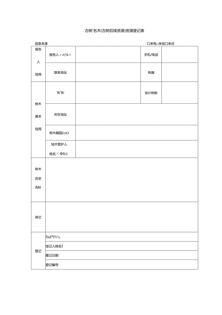 古树、名木（古树后续资源）资源登记表.docx_第1页