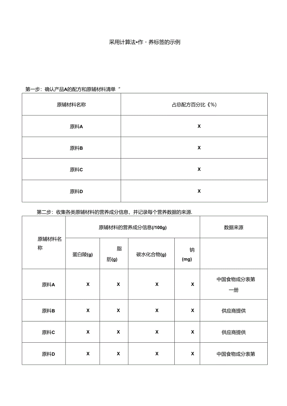 采用计算法制作营养标签的示例.docx_第1页