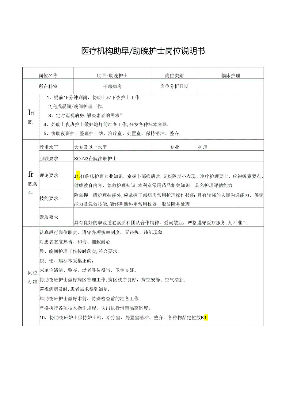 医疗机构助早助晚护士岗位说明书.docx_第1页