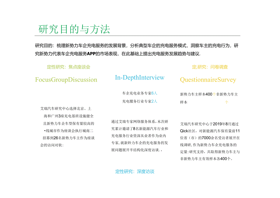 2024年中国新势力车企充电服务研究报告-新能源汽车.docx_第1页