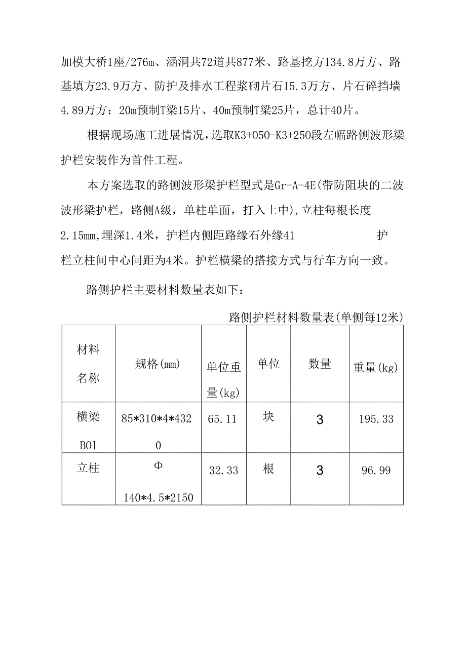 (完整版)波形梁护栏首件施工方案.docx_第2页