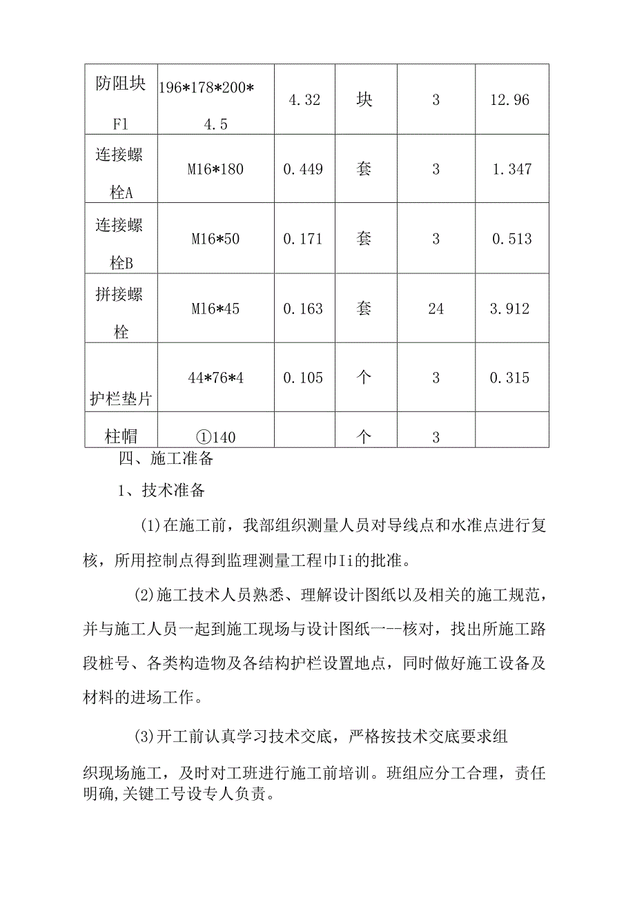 (完整版)波形梁护栏首件施工方案.docx_第3页