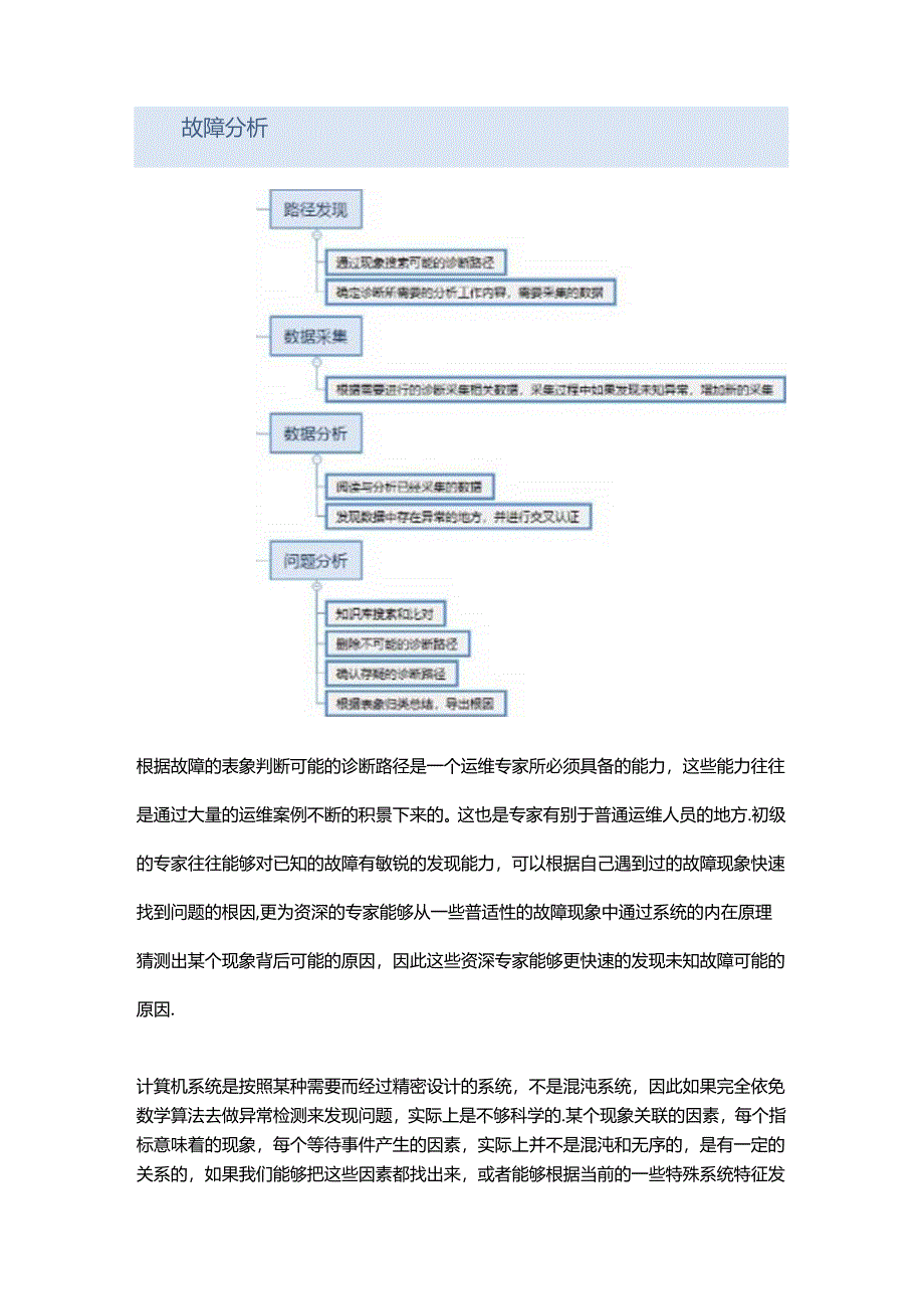 故障定位需要什么样的能力.docx_第2页