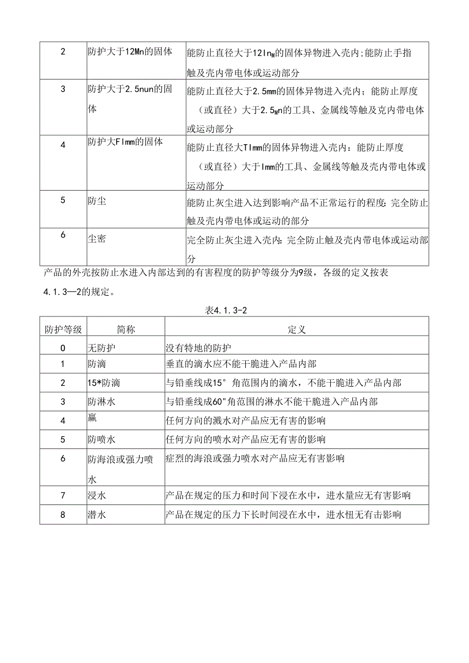 GB1498-79电机、低压电器外壳防护等级.docx_第2页