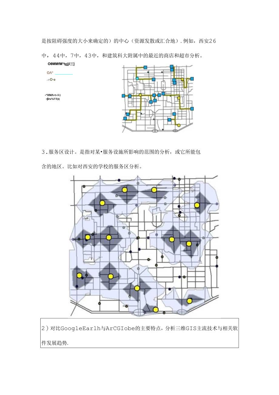 GIS实习报告讲解.docx_第3页