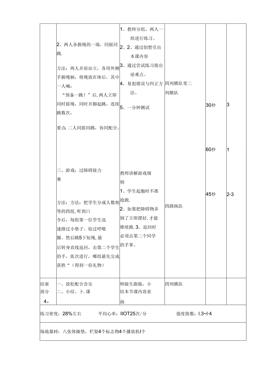 小学体育教学：双人合作跳短绳.docx_第2页