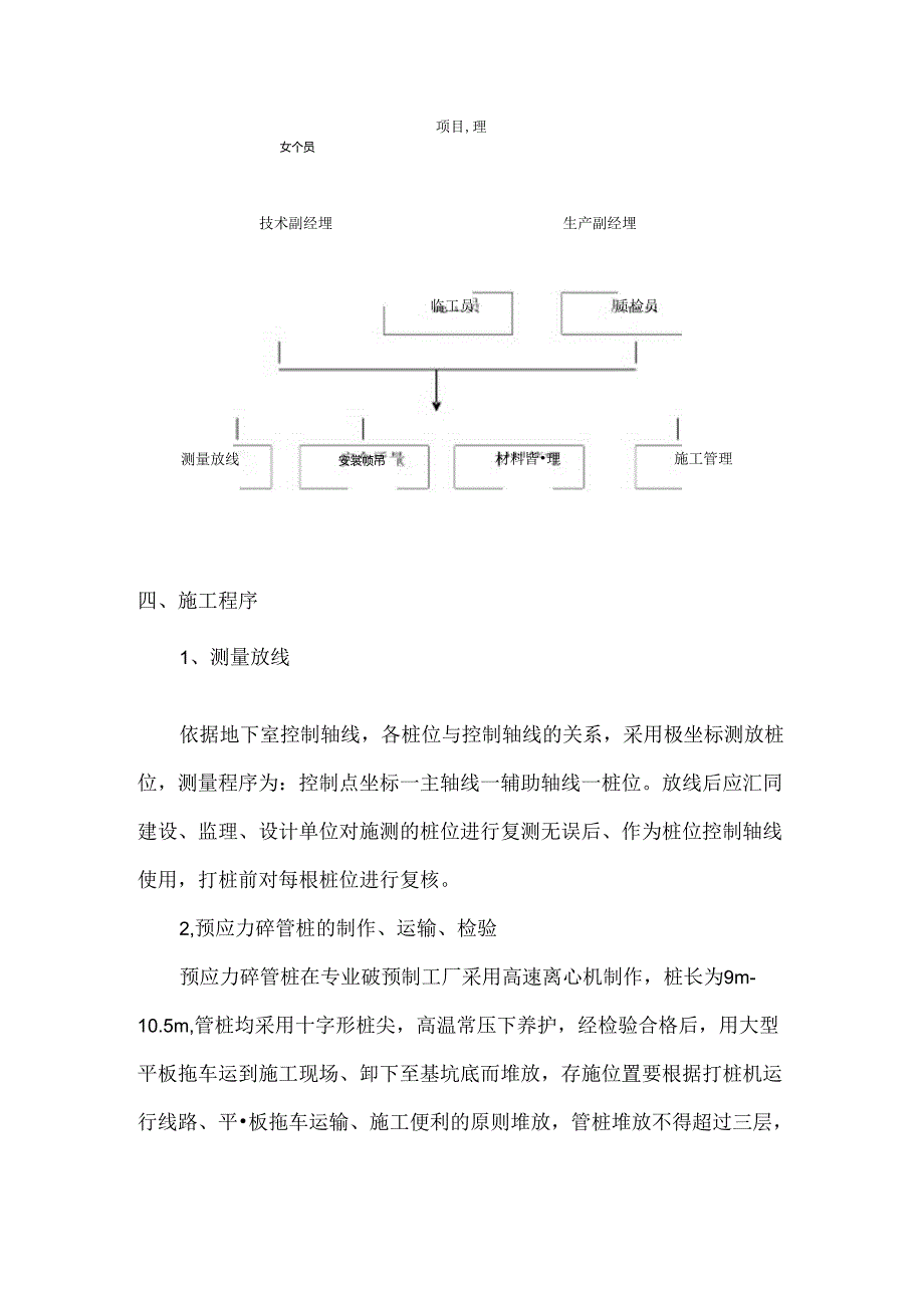 静压桩施工方法和程序(参考模板).docx_第2页