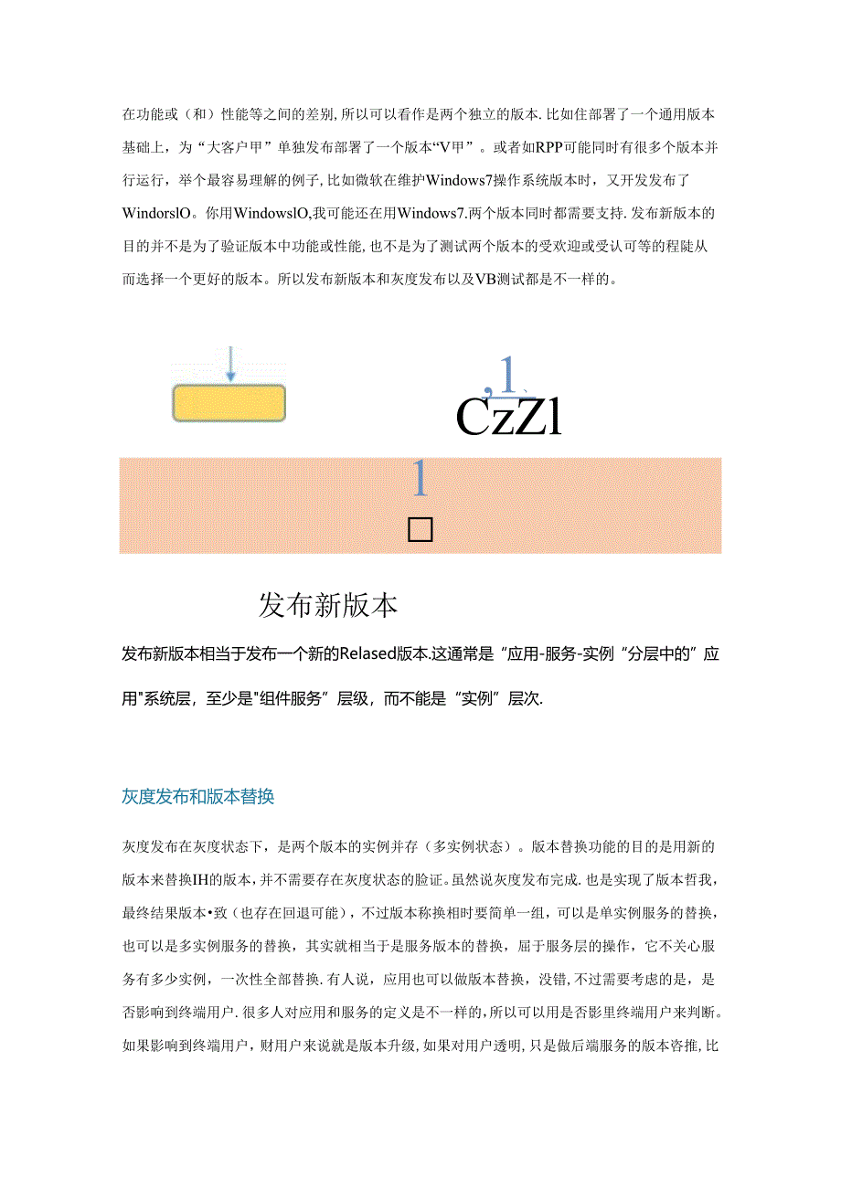 容器云之灰度发布设计.docx_第3页