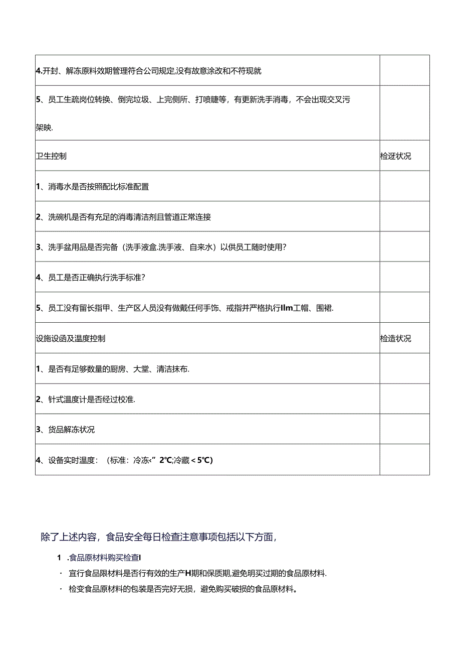 餐厅食堂食品安全每日检查表.docx_第2页