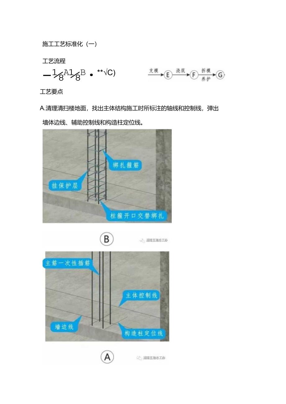 三维图解建筑施工工艺标准化做法.docx_第2页