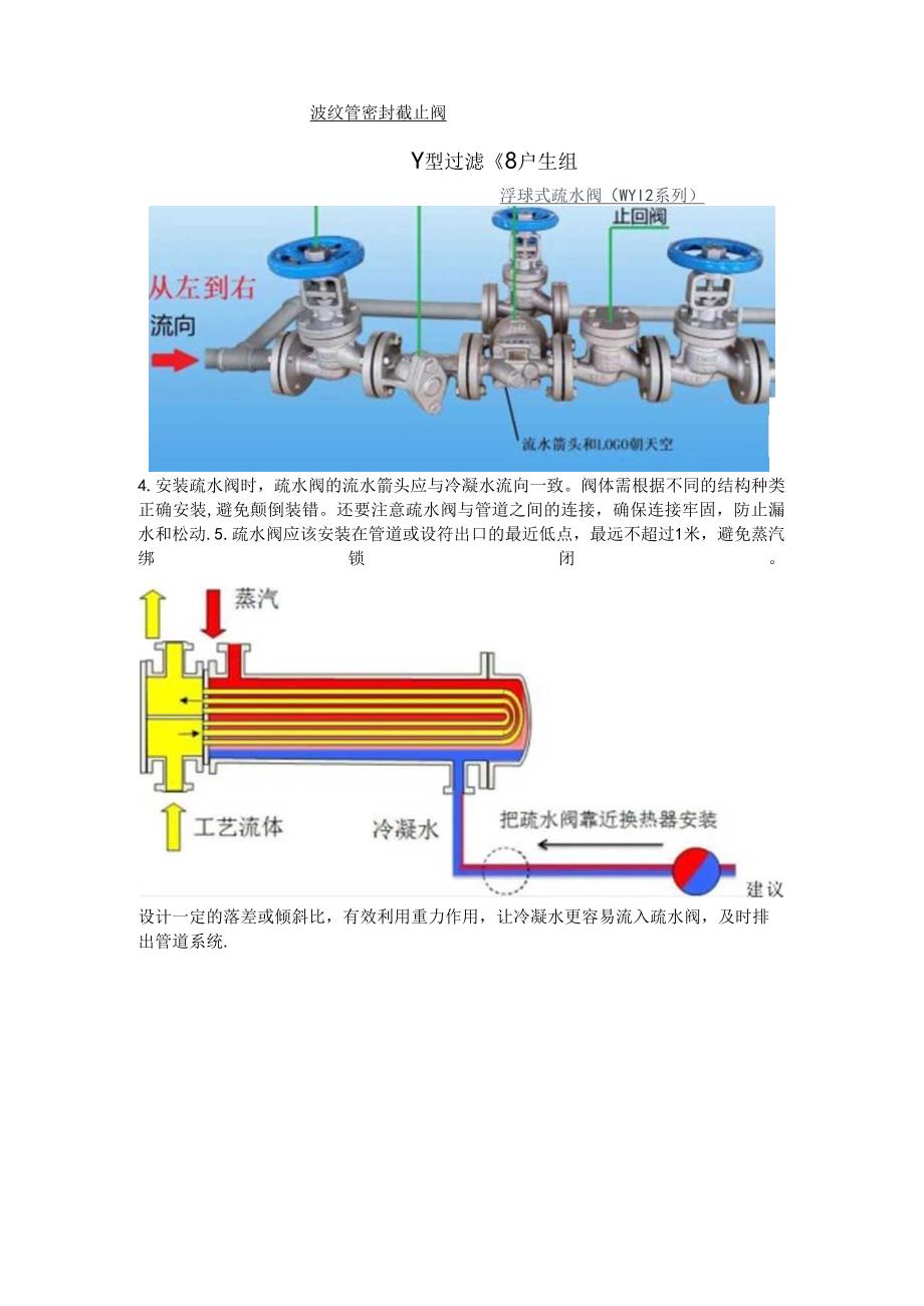 疏水器安装与使用注意事项.docx_第2页