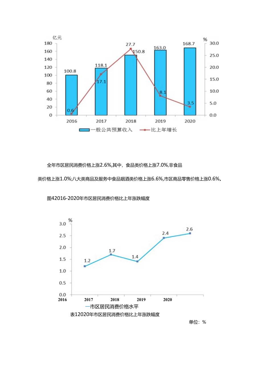 晋中市2020年国民经济和社会发展统计公报.docx_第3页