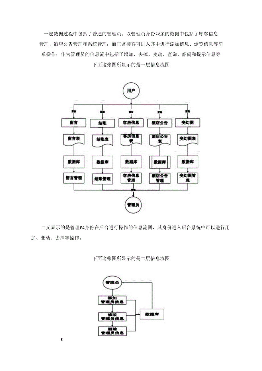 【《基于JSP的酒店客房预订及管理系统的设计与实现》7000字（论文）】.docx_第1页