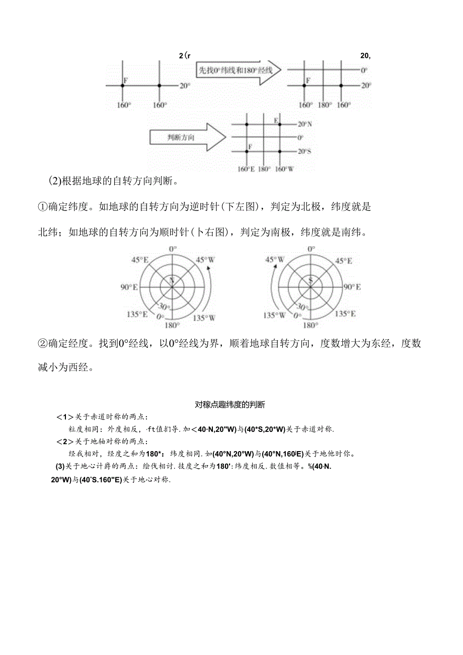 经纬网的判读方法.docx_第3页