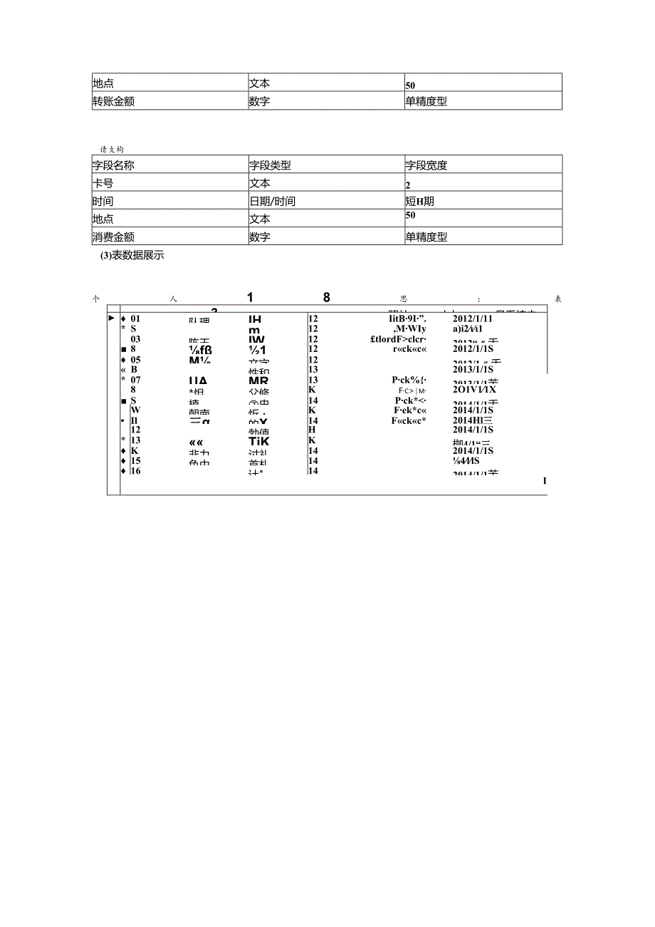 Access实验报告例子.docx_第3页