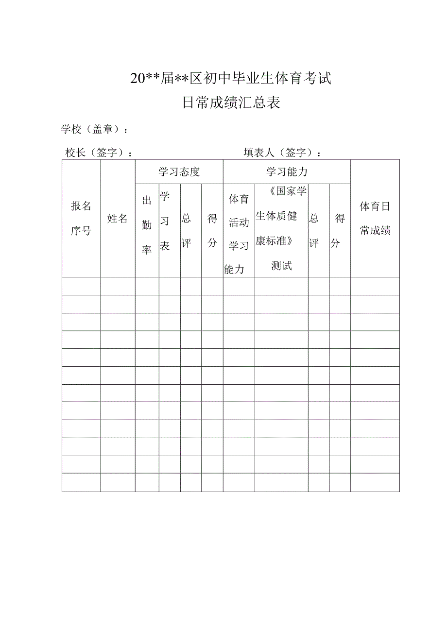 初中学业水平考试学校日常体育项目评分标准及考核办法.docx_第3页