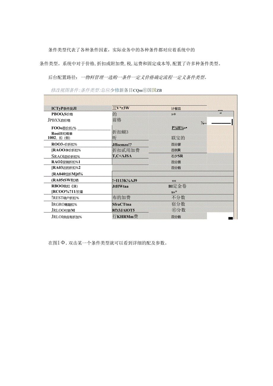 SAP之采购价格确定.docx_第2页