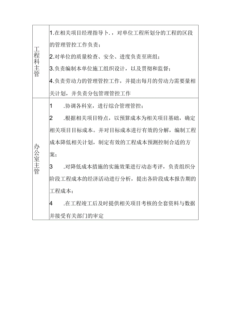 某超高层大厦建筑施工组织设计.docx_第3页