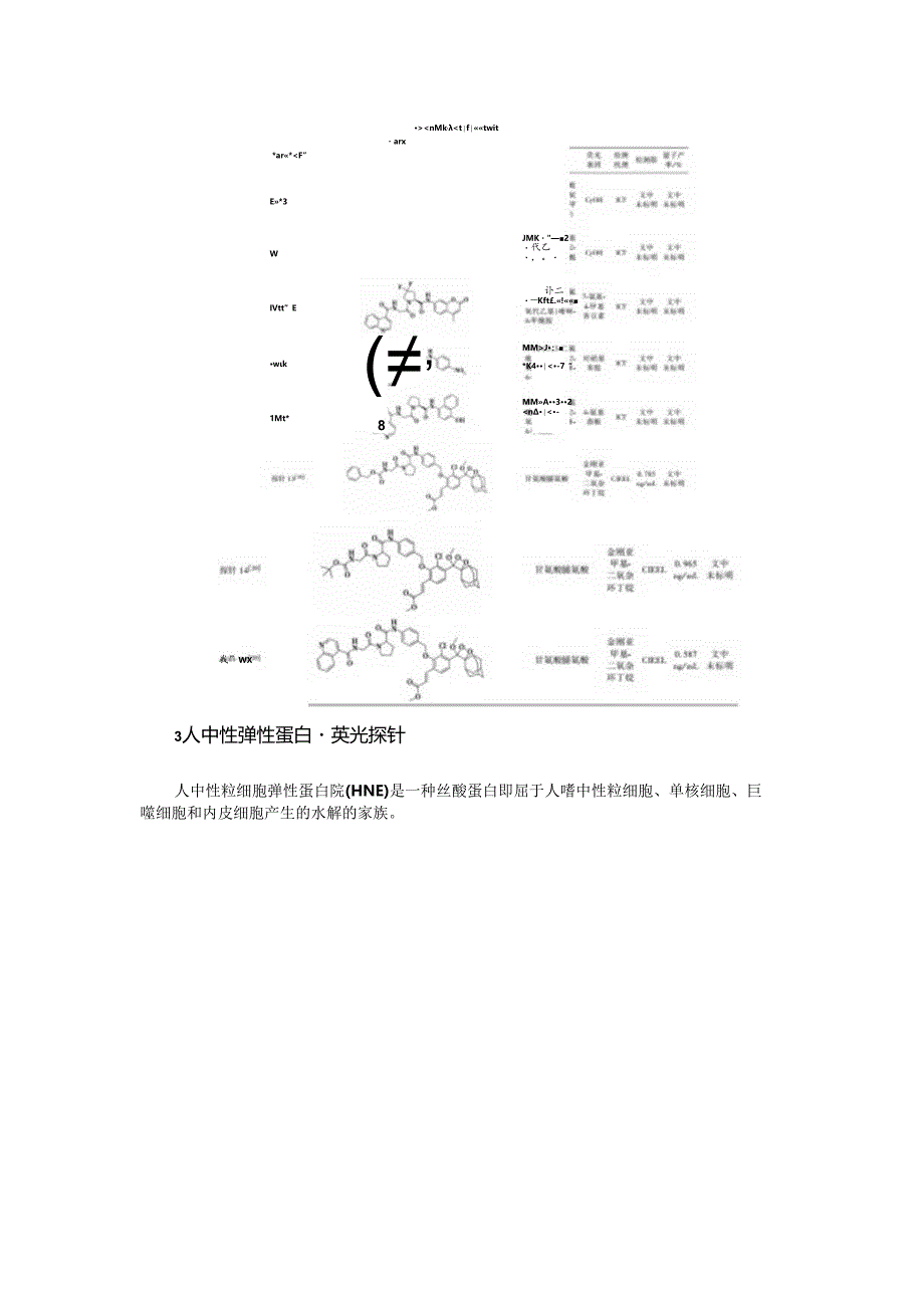 丝氨酸蛋白酶有机小分子荧光探针的研究进展.docx_第3页