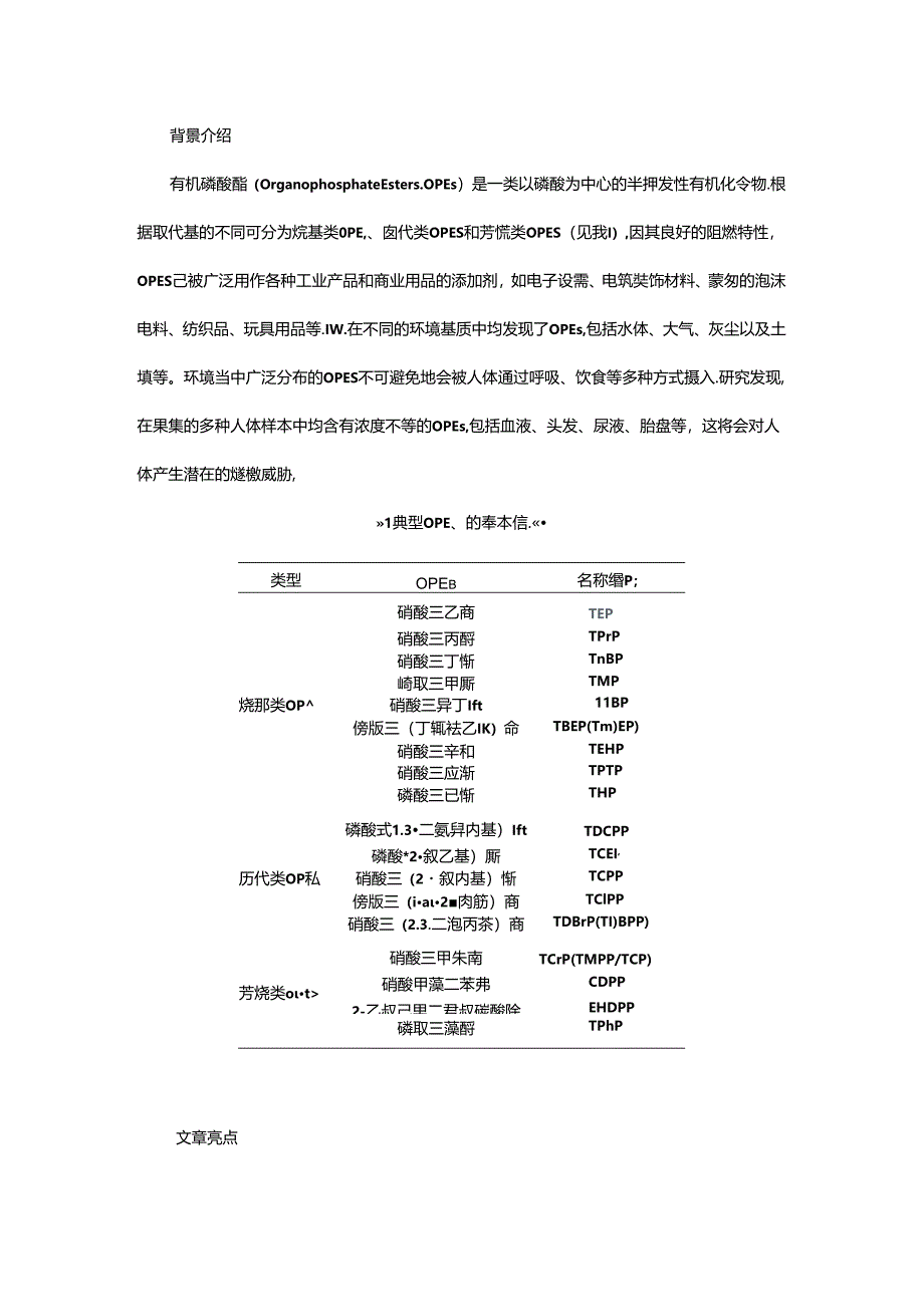 农田土壤中有机磷酸酯的污染状况及健康风险研究进展.docx_第1页