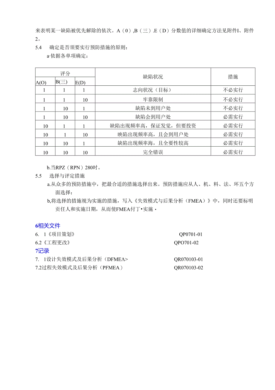 FMEA-控制程序.docx_第3页