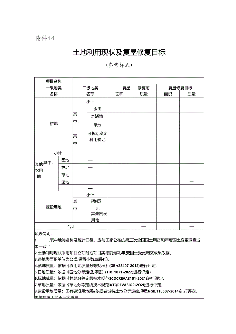 存量采矿用地复垦修复土地基本信息表.docx_第3页