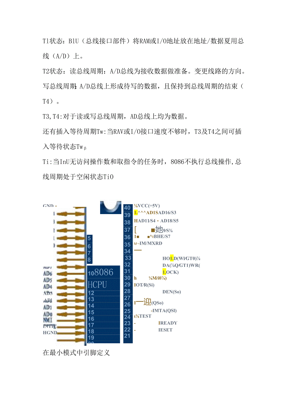 8086的引脚功能以及基本知识.docx_第2页