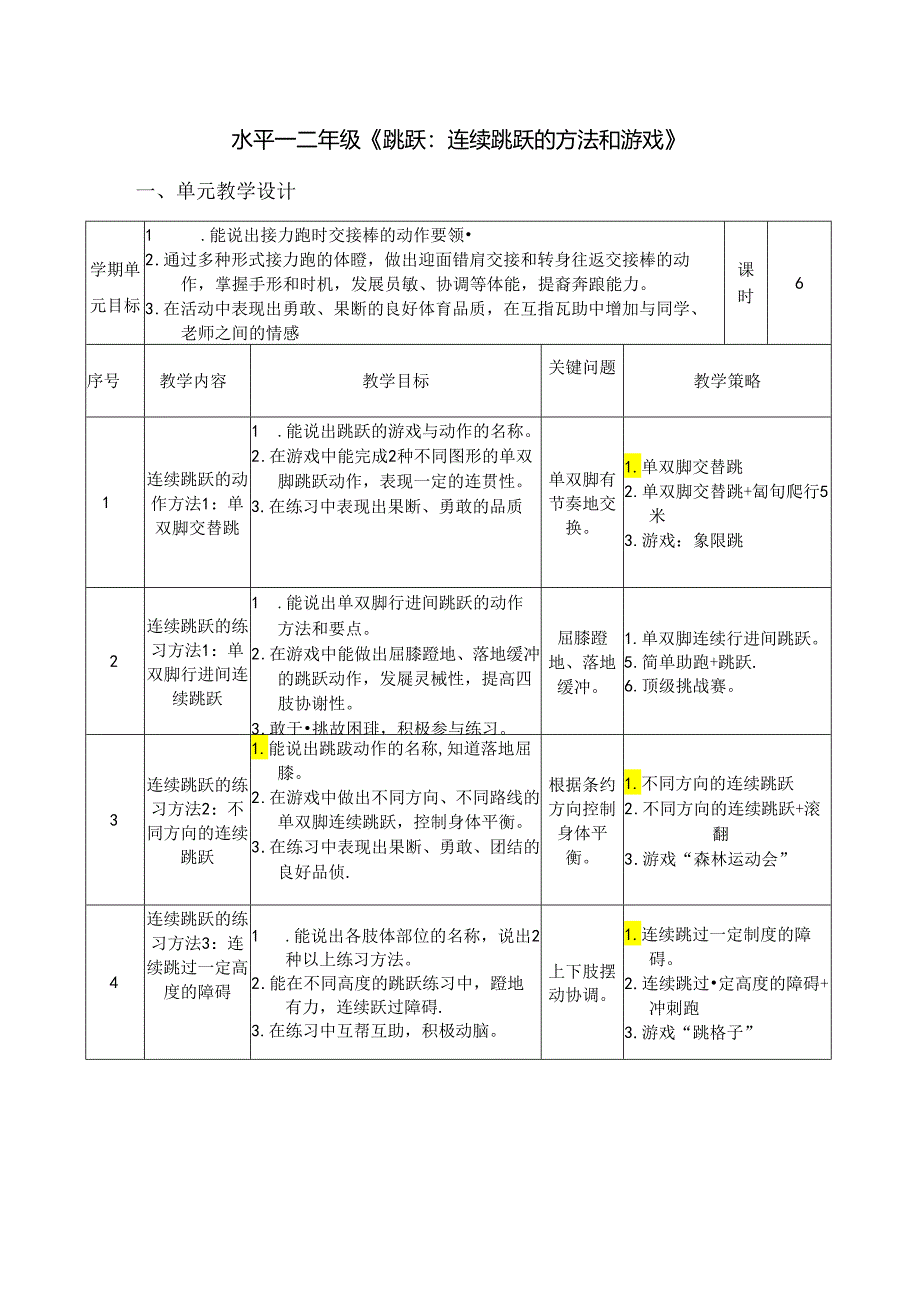 小学体育教学：多种形式跳跃的方法与游戏：单双脚行进间连续跳跃.docx_第1页