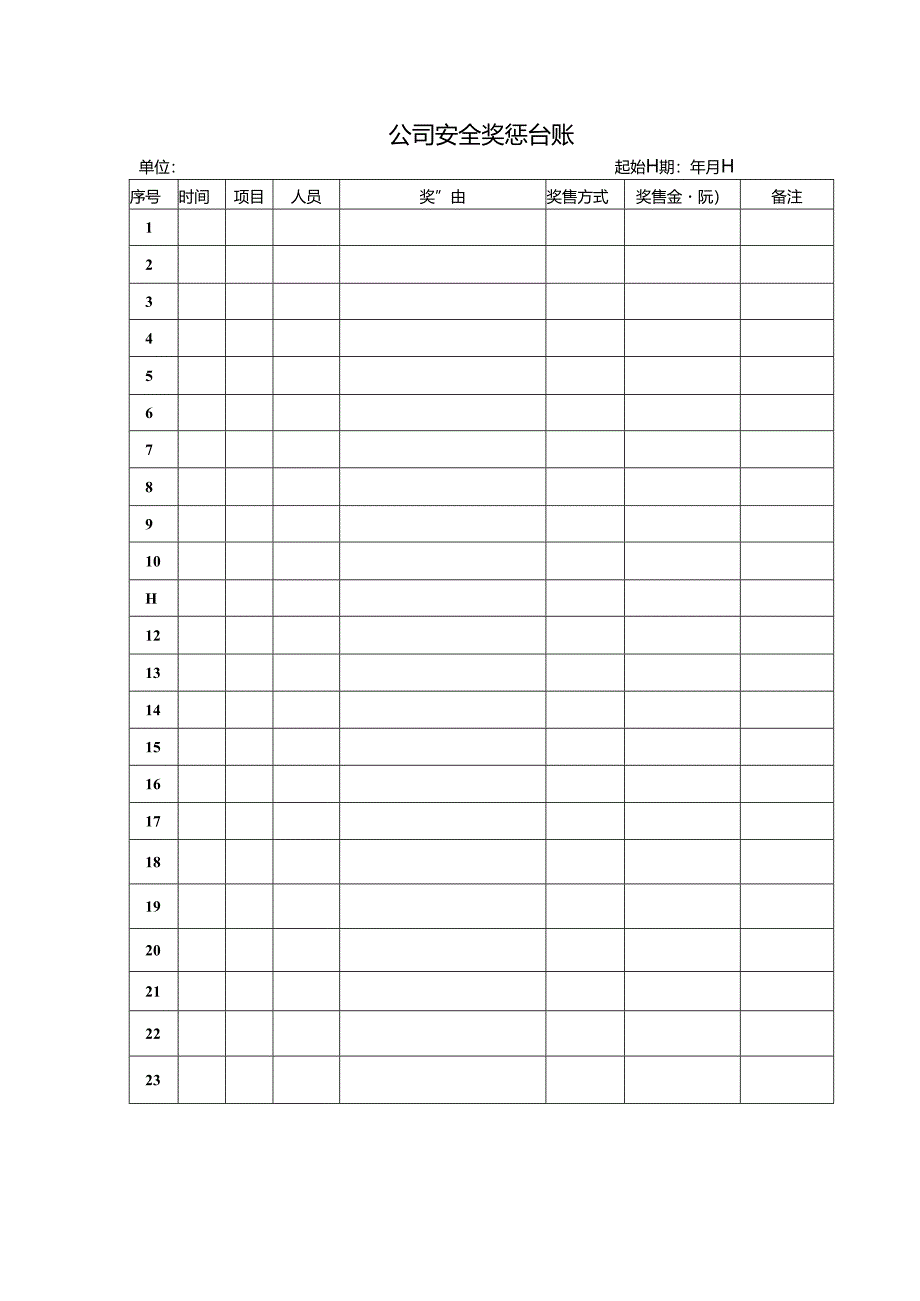 公司安全奖惩台账（表格）.docx_第1页