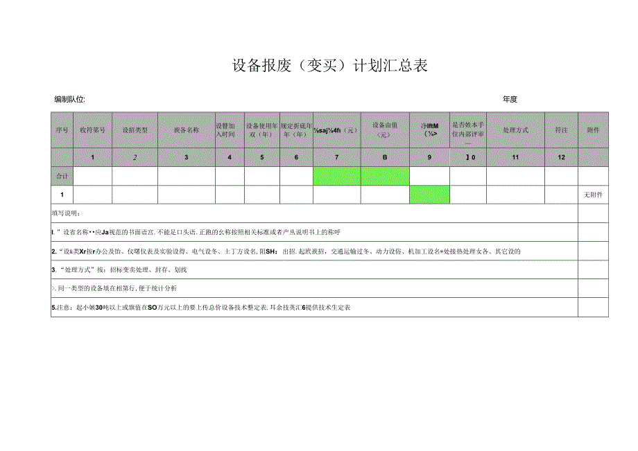 设备报废（变买）计划汇总表.docx_第1页