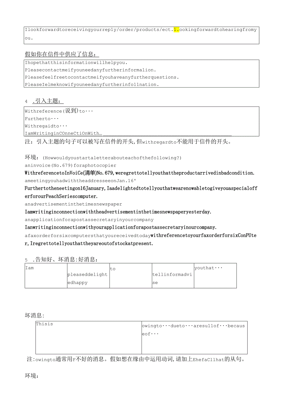 BEC中级考试作文归纳攻略.docx_第1页