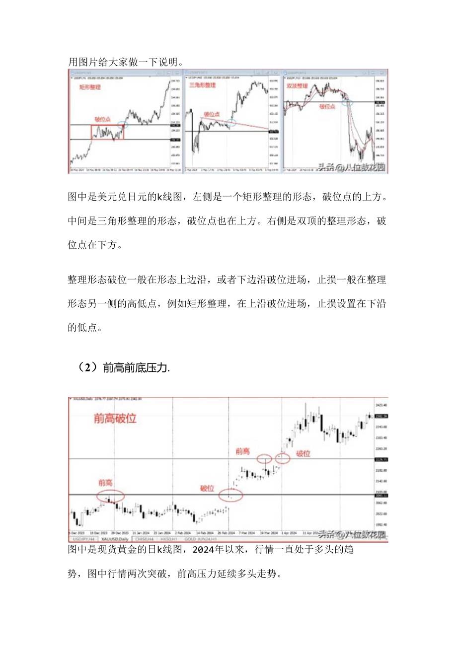 在交易中突破是你的进场点吗？.docx_第3页