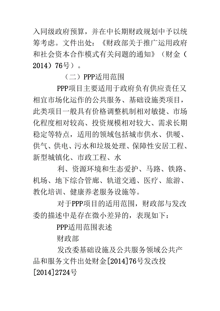 ppp项目申请报告.docx_第1页