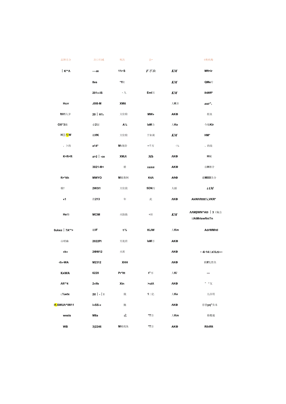 【白皮书市场研报】2024中国餐饮加盟行业白皮书-CCFA&美团-2024.docx_第3页