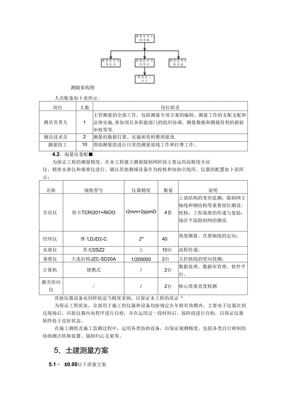 B2-10测量施工方案4.6修改(无钢构公司版).docx_第3页