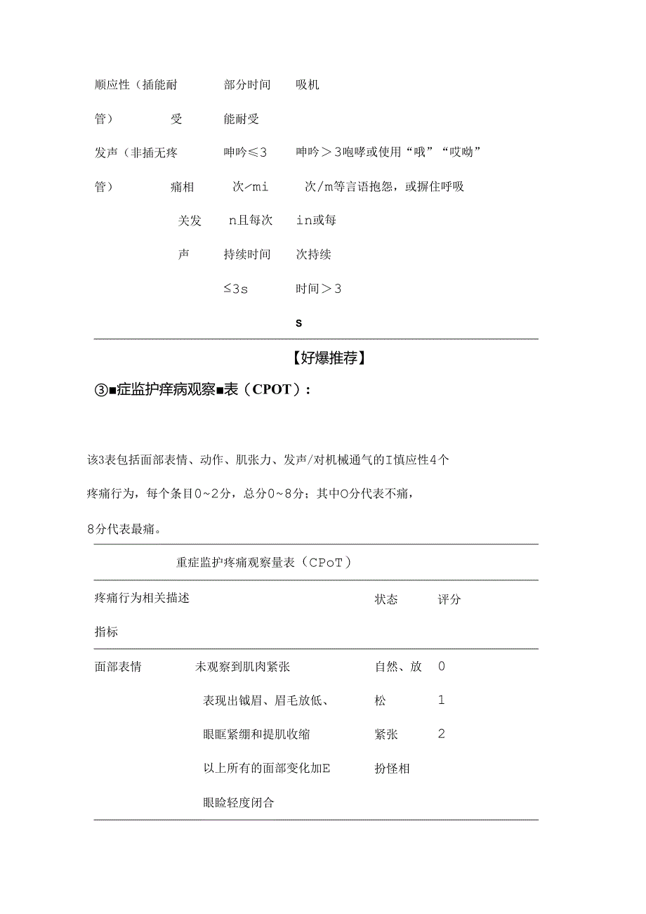 ICU常用镇痛镇静评分量表2024（附图表）.docx_第2页