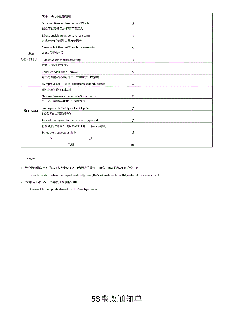 5S检查表及整改单样式.docx_第2页