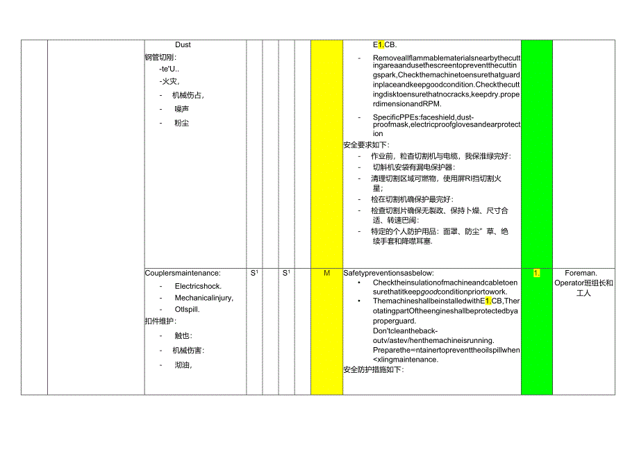 JASofScaffold.docx_第3页