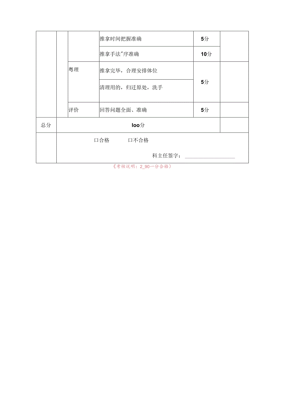 （推拿）医疗技术考核评估授权表.docx_第2页