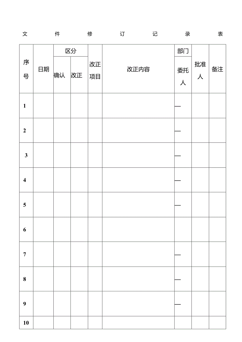 表冷器制造工艺标准.docx_第1页