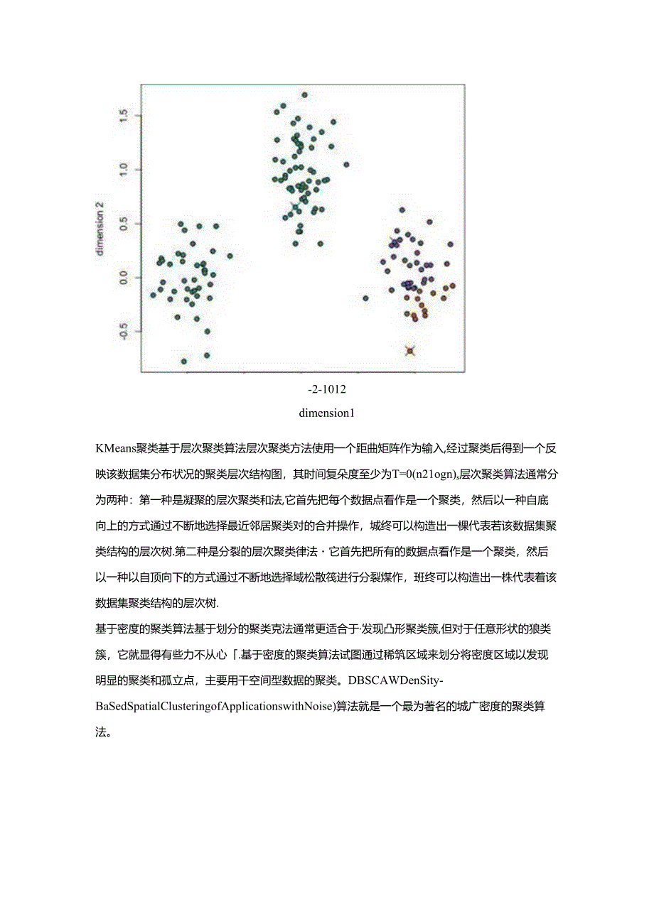 聚类算法有哪些？又是如何分类.docx_第3页