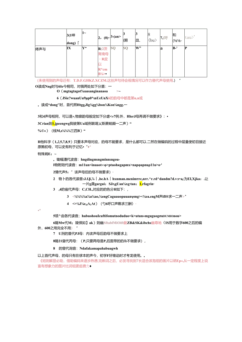 700-799数字谐音编码.docx_第1页