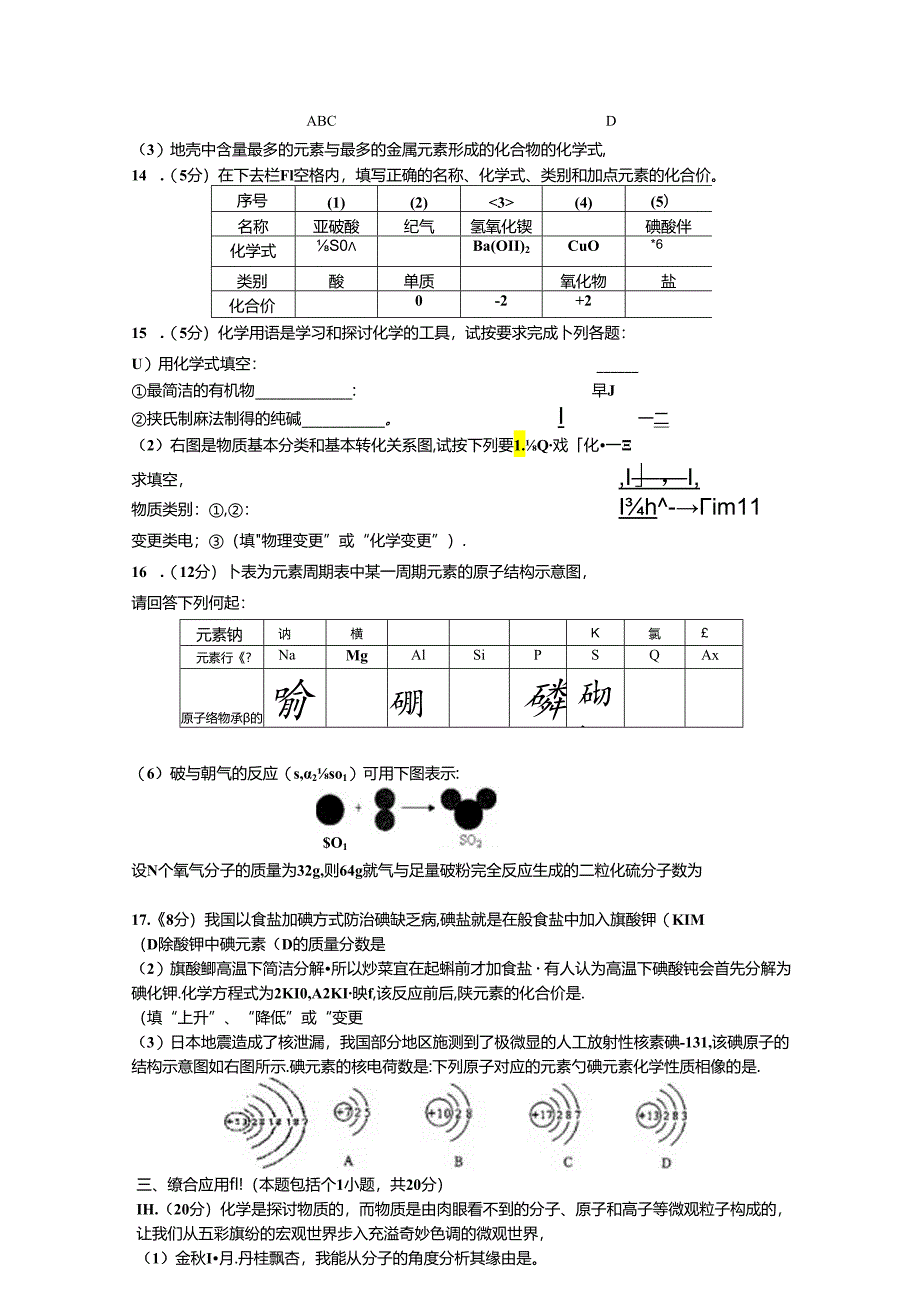 《物质构成的奥秘》--综合测试题.docx_第2页