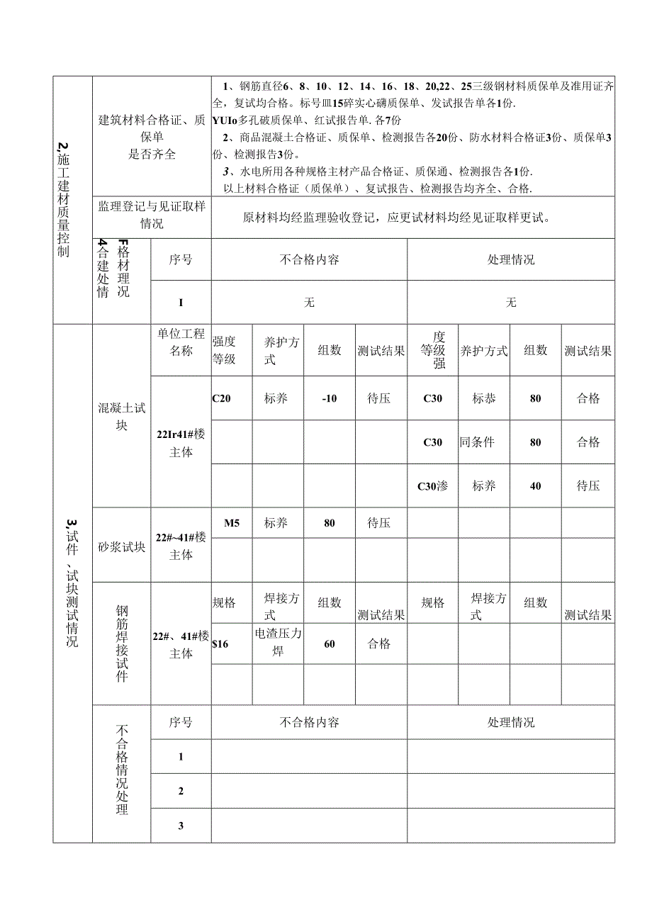 [监理资料]22#~41#楼主体验收监理报告.docx_第3页