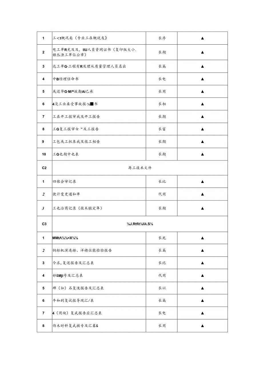 房屋建筑建筑工程文件归档材料清单.docx_第1页