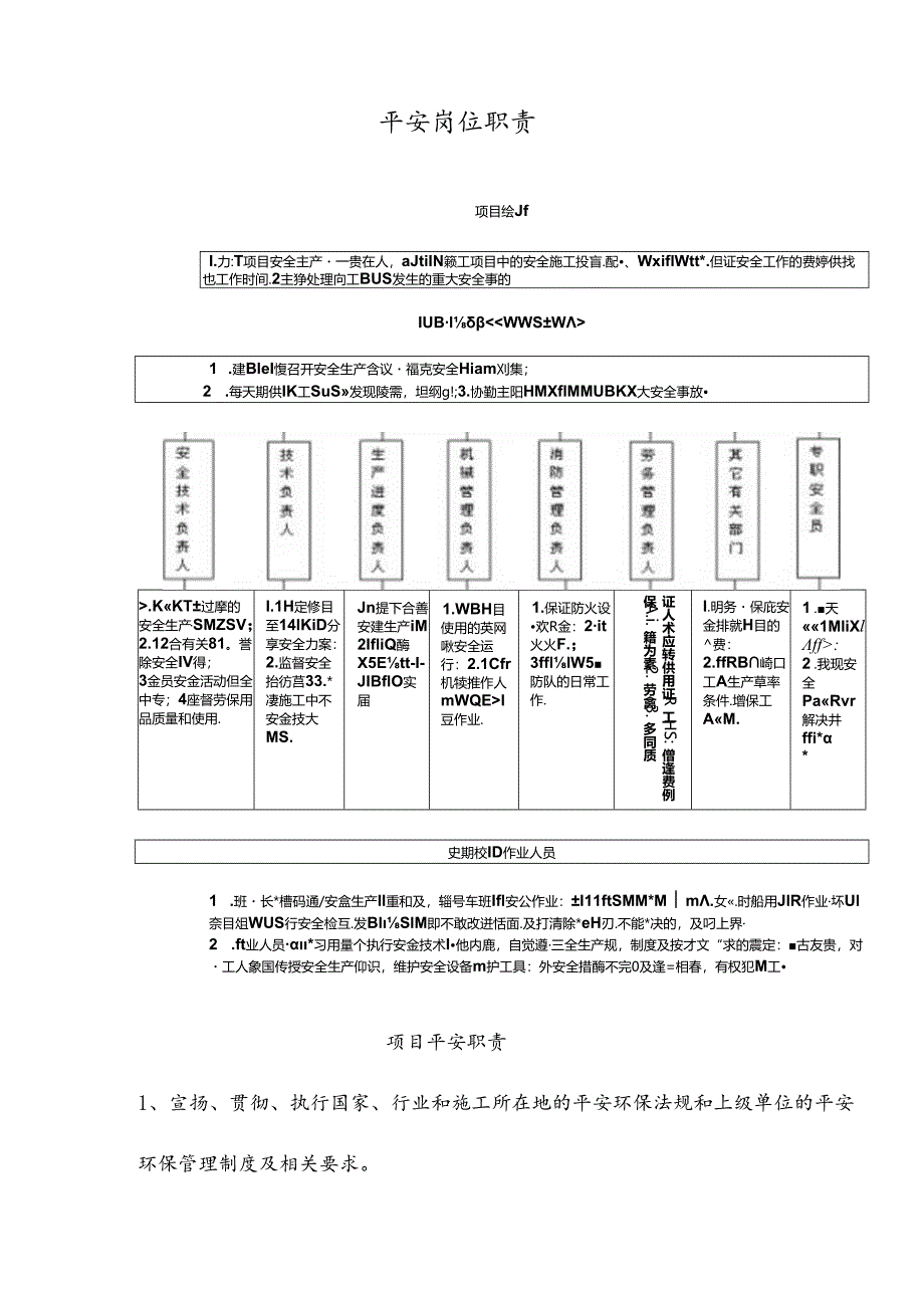 B6标合同段工程概况.docx_第2页